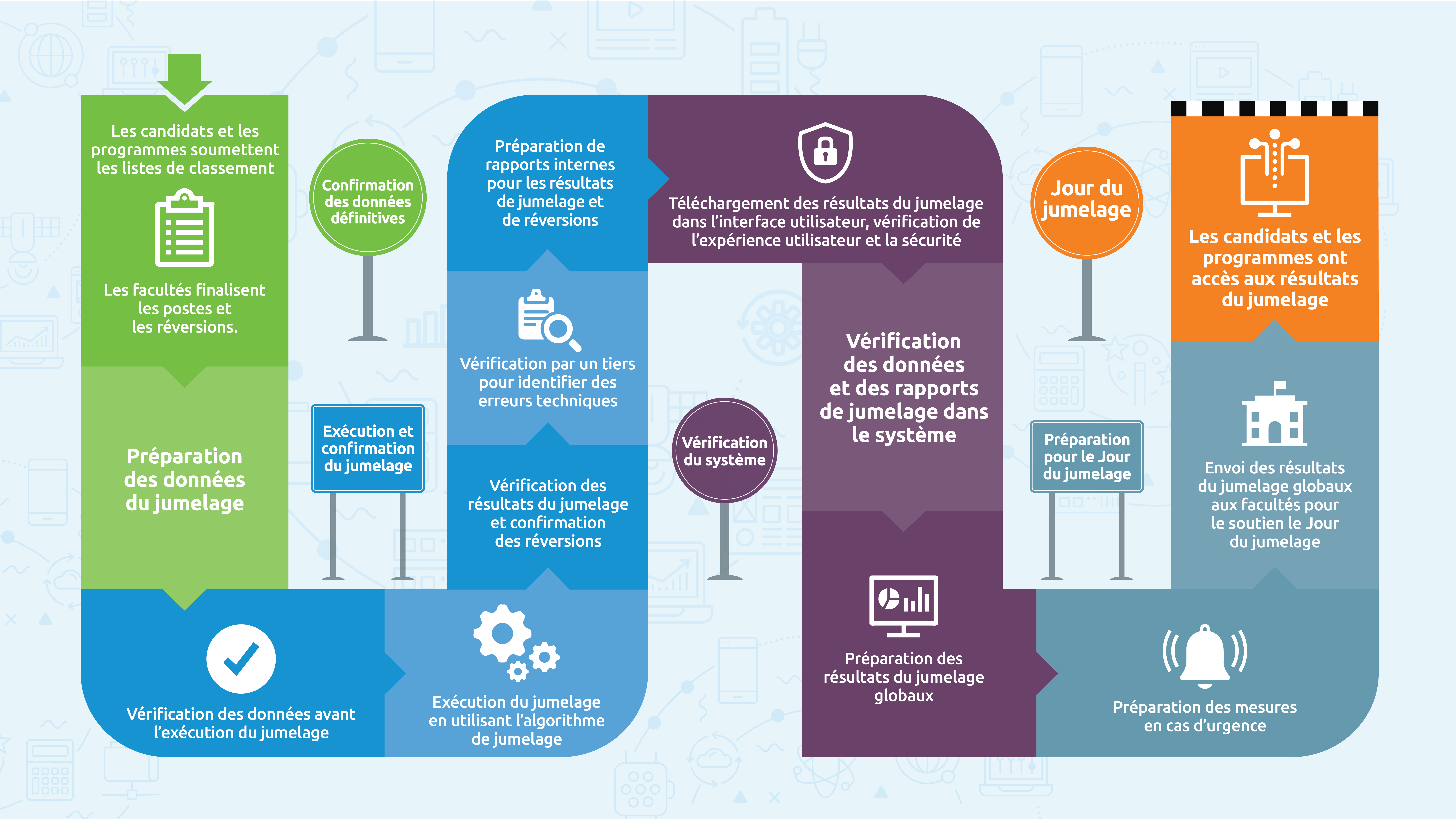 running-the-match-infographic-final-fr-02-01-01