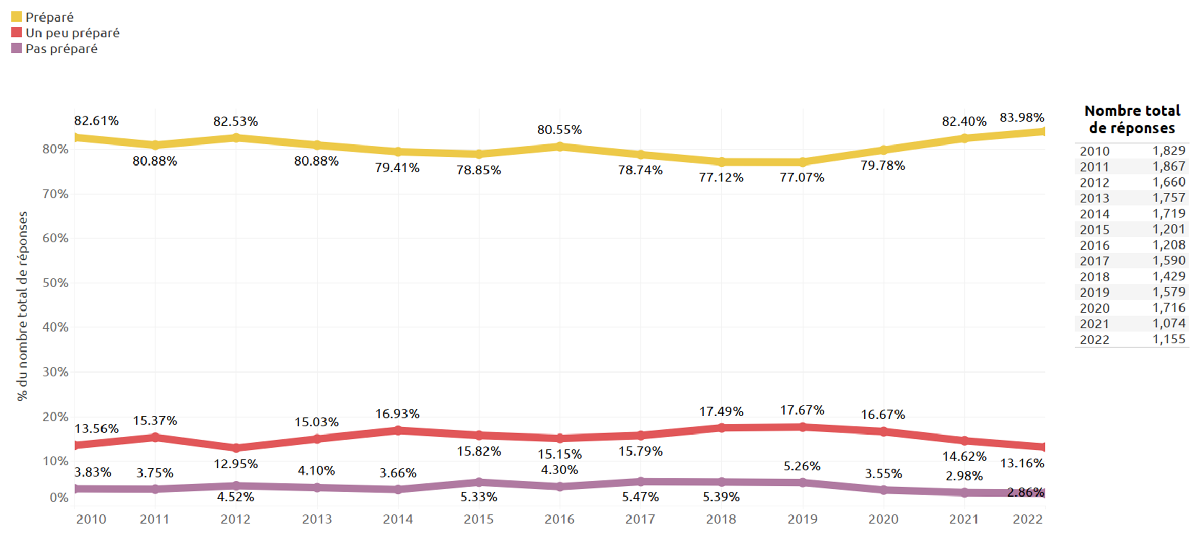 career-planning-1-fr