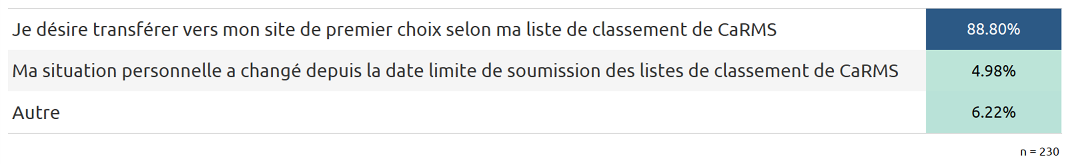 career-planning-12-fr