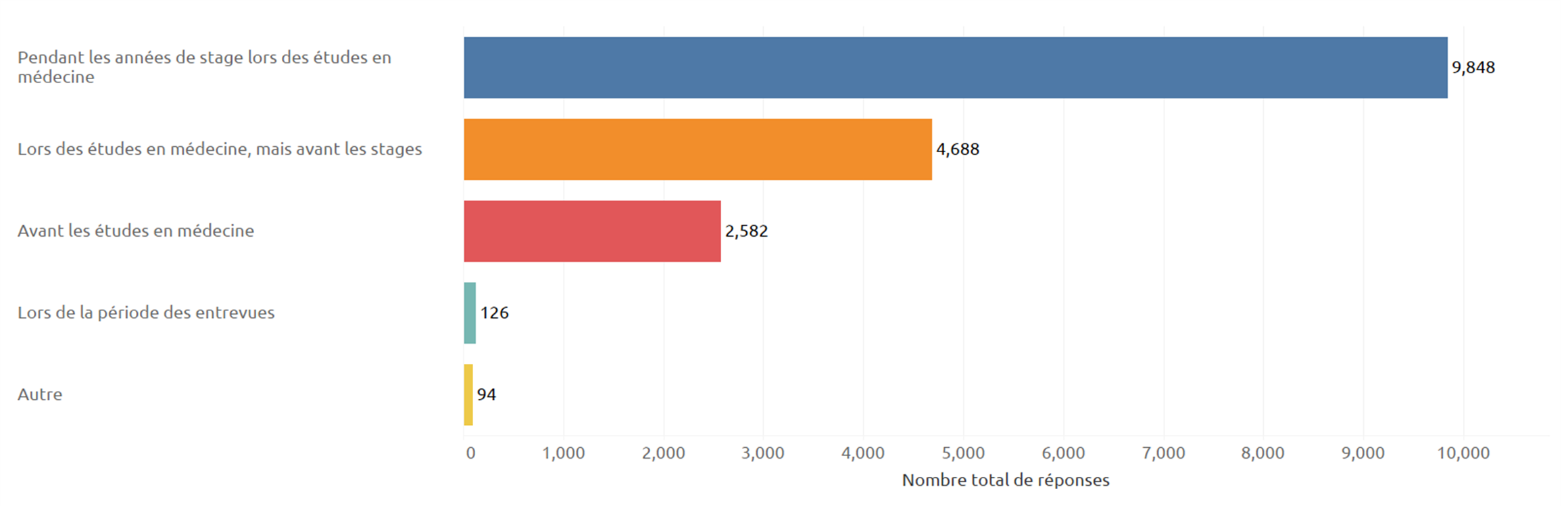career-planning-2-fr