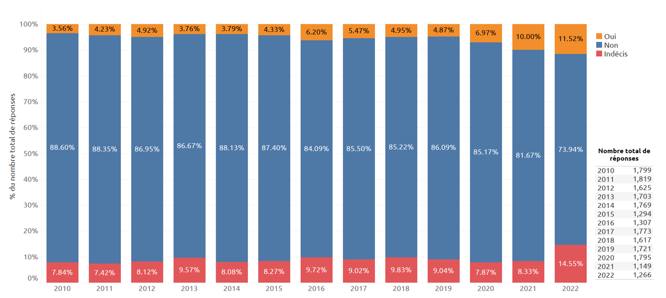 career-planning-3-fr