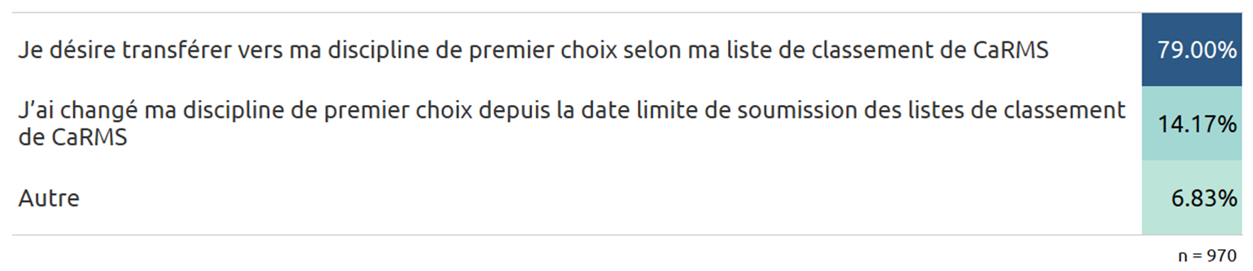 career-planning-5-fr