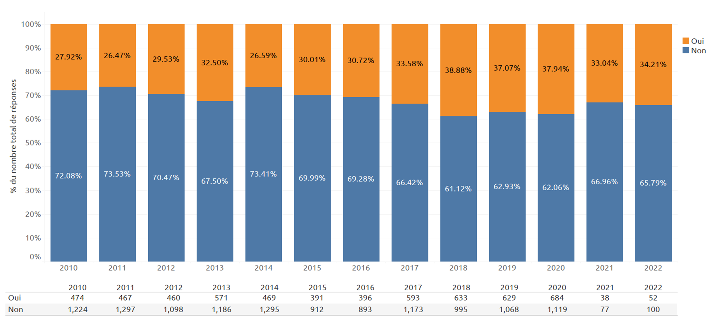 career-planning-7-fr