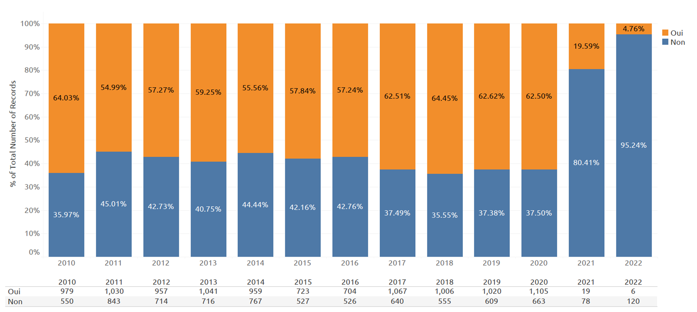 career-planning-8-fr