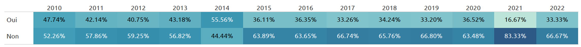 career-planning-9-fr